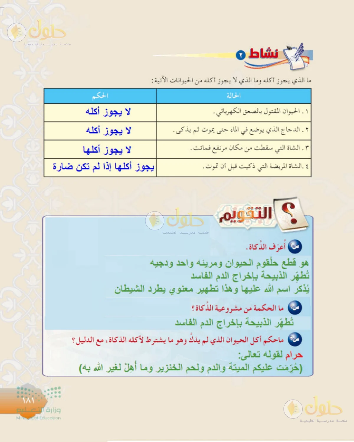 حل الفقه للصف الثالث المتوسط صفحة 181