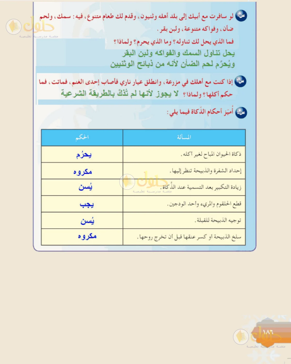 حل الفقه للصف الثالث المتوسط صفحة 186