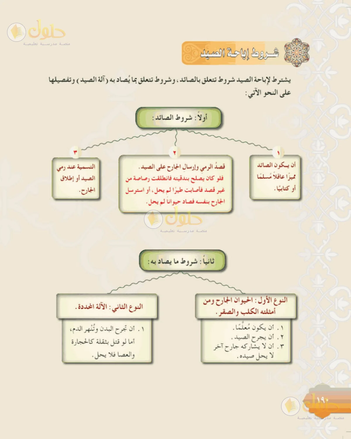 حل الفقه للصف الثالث المتوسط صفحة 190