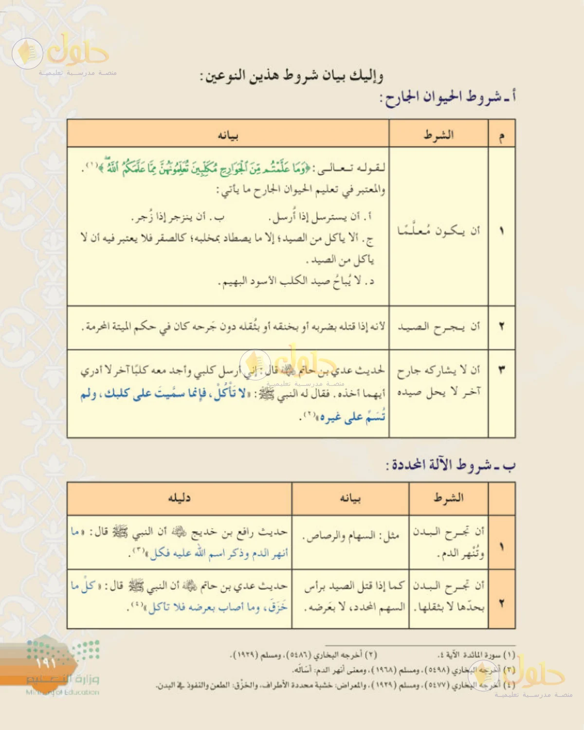 حل الفقه للصف الثالث المتوسط صفحة 191