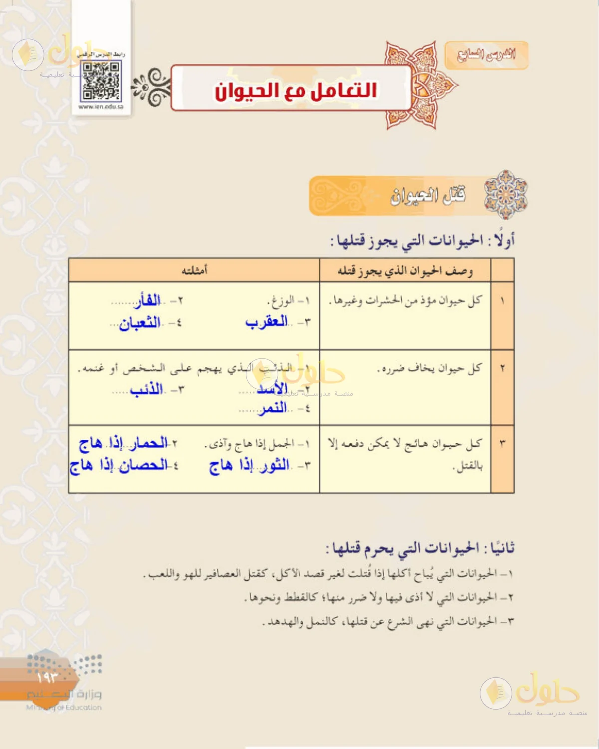 حل الفقه للصف الثالث المتوسط صفحة 193