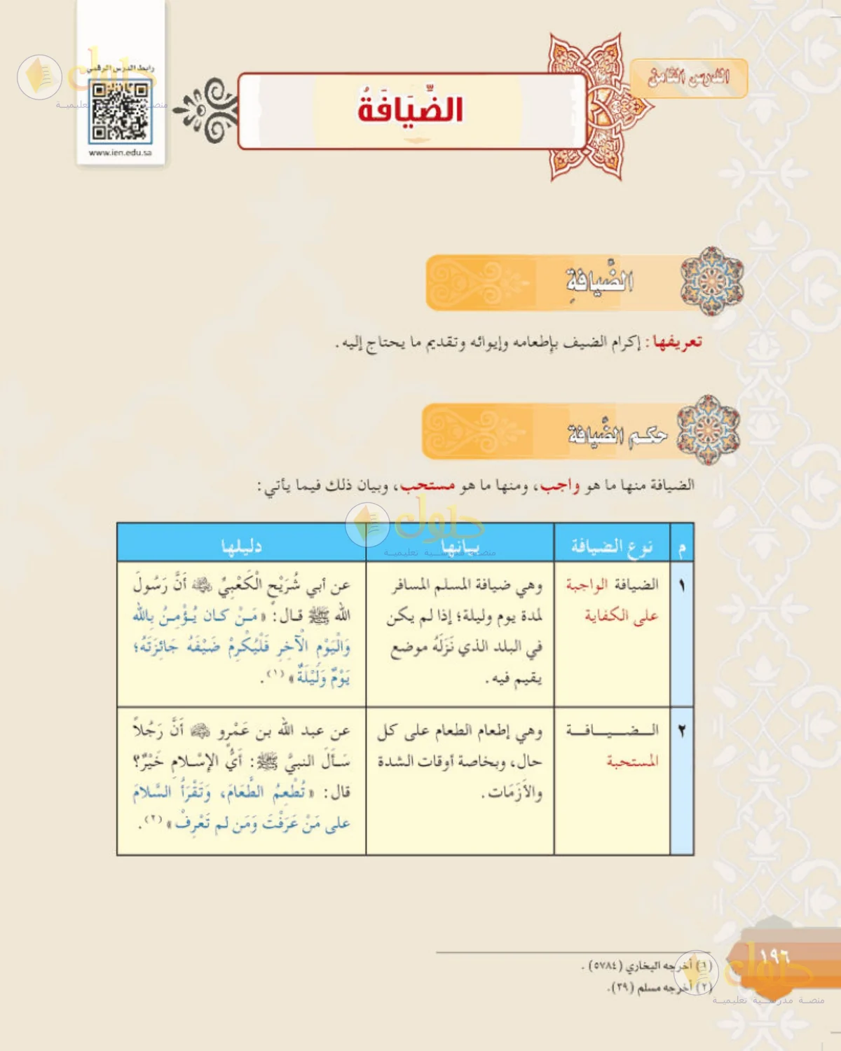 حل الفقه للصف الثالث المتوسط صفحة 196