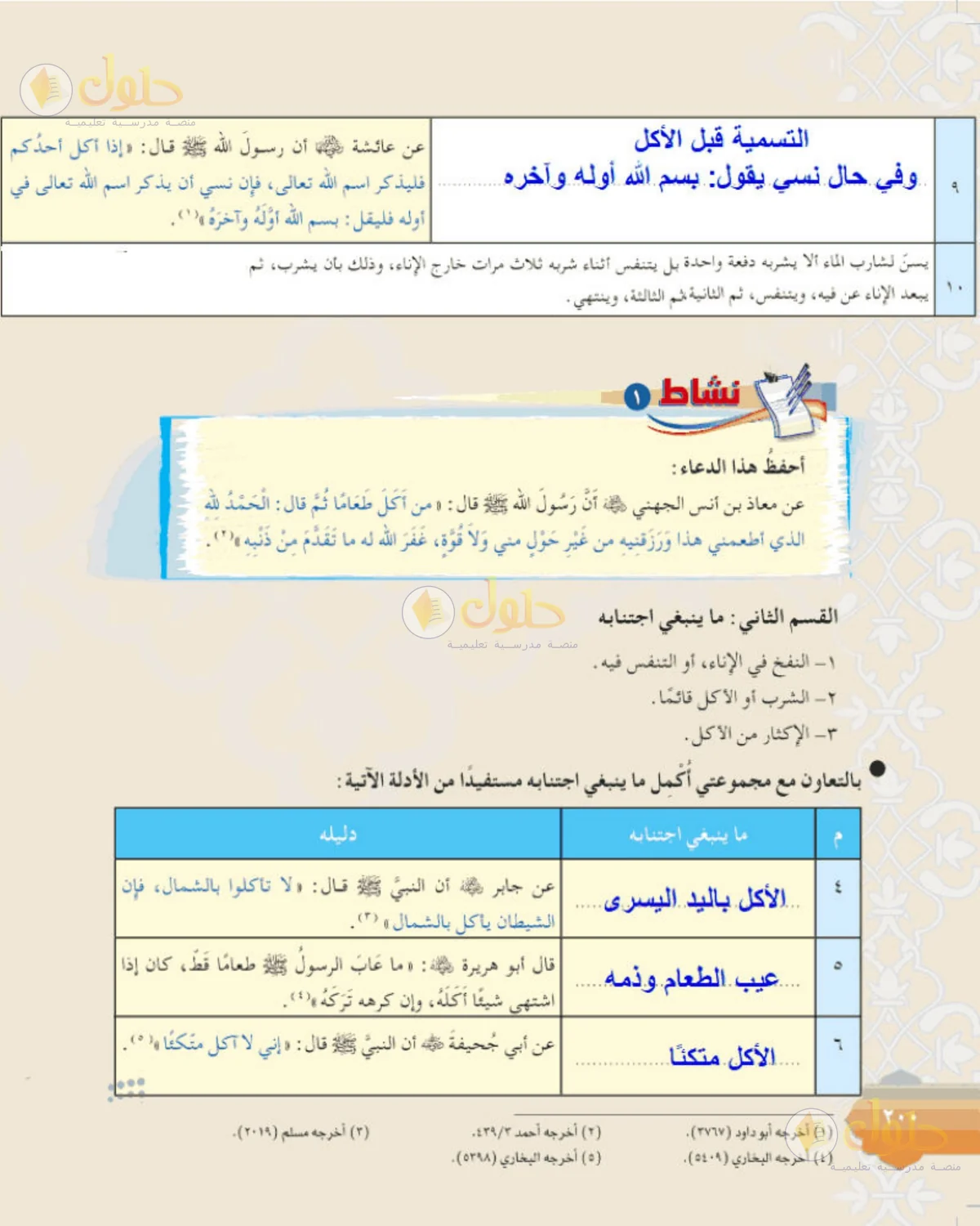 حل الفقه للصف الثالث المتوسط صفحة 200