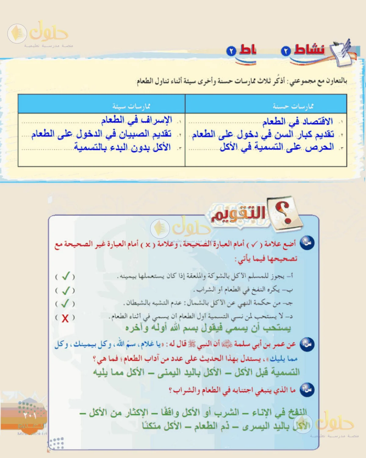 حل الفقه للصف الثالث المتوسط صفحة 201