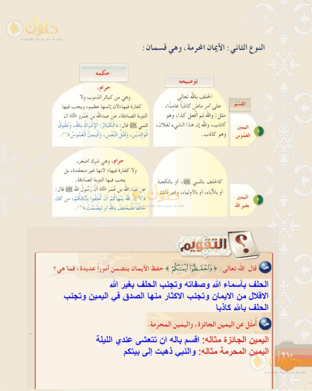 حل الفقه للصف الثالث المتوسط صفحة 210