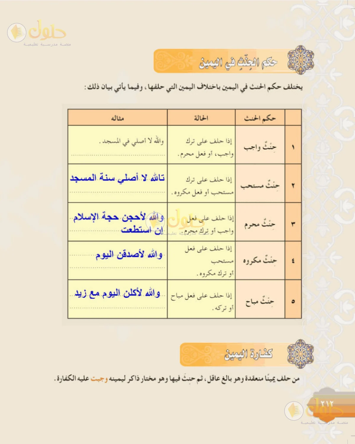 حل الفقه للصف الثالث المتوسط صفحة 212