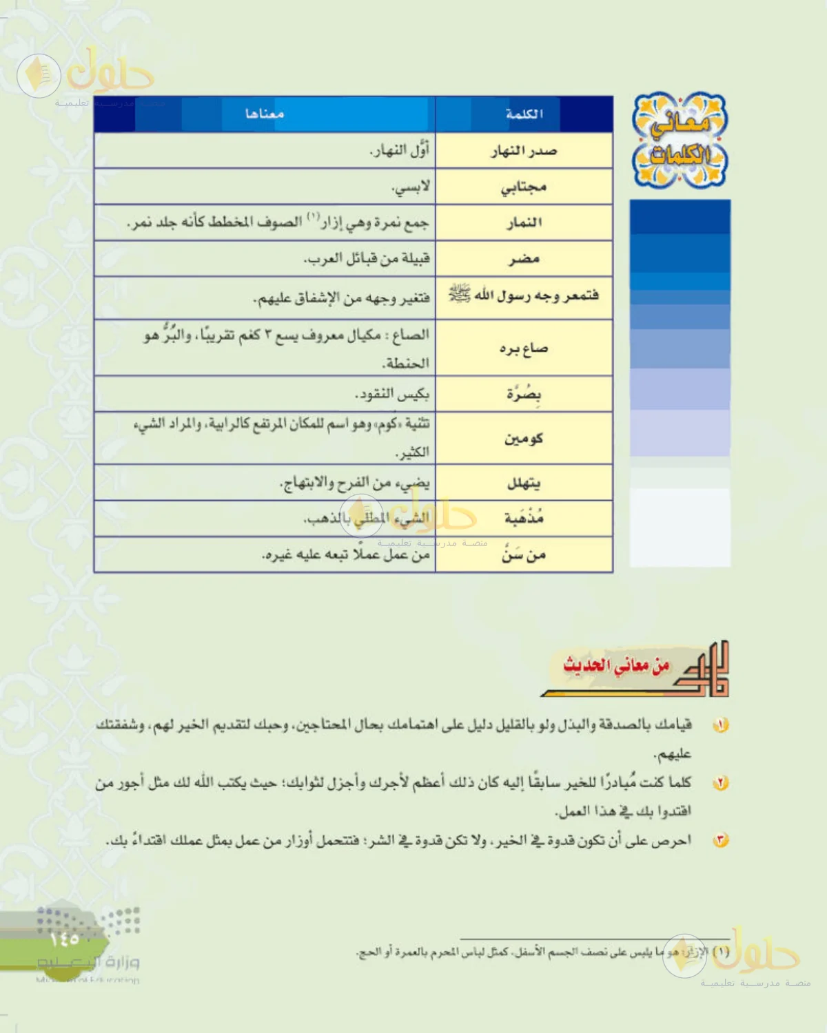 حل الحديث للصف الثالث المتوسط صفحة 145