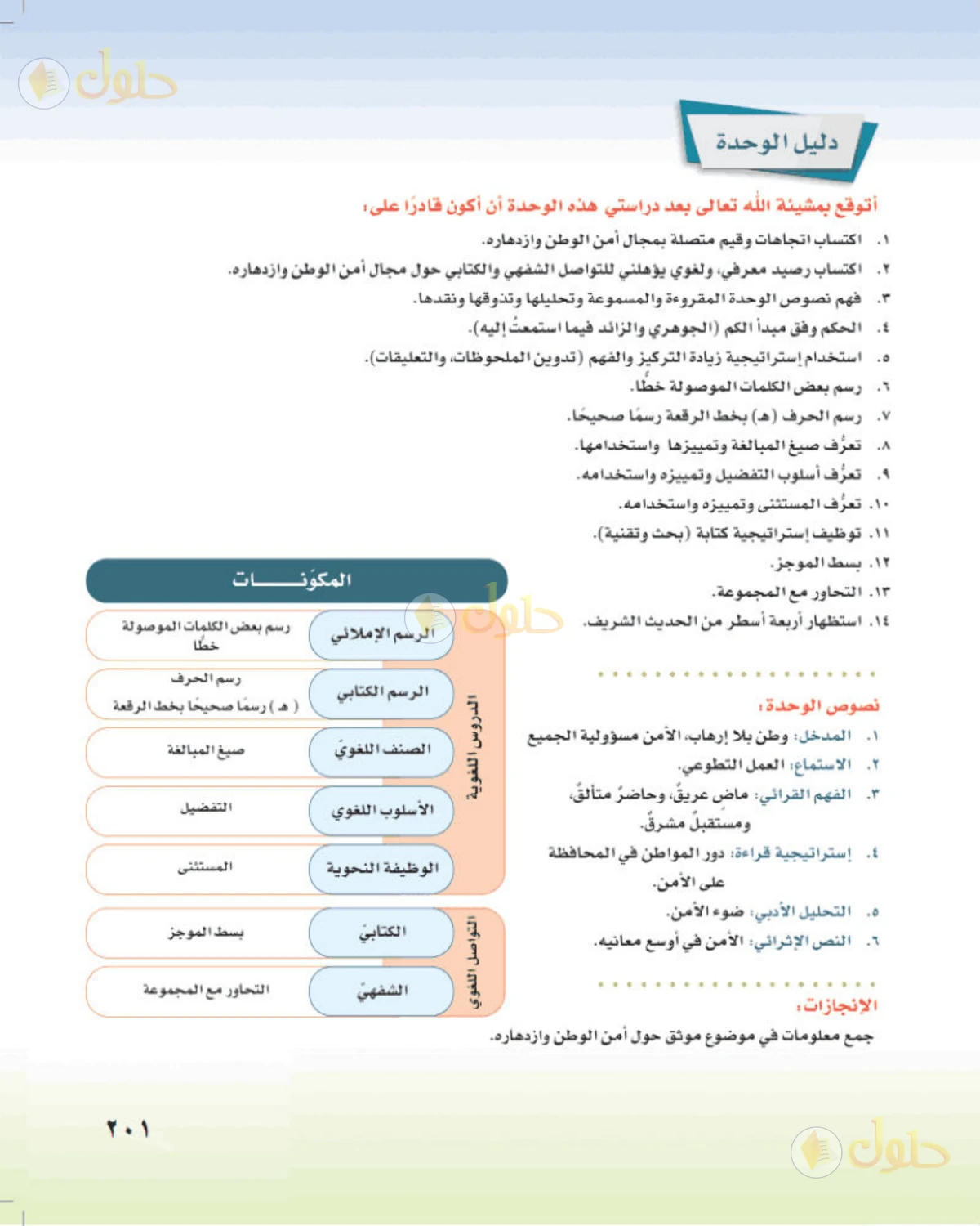 حل لغتي الخالدة للصف الثالث المتوسط صفحة 201 الجزء 1