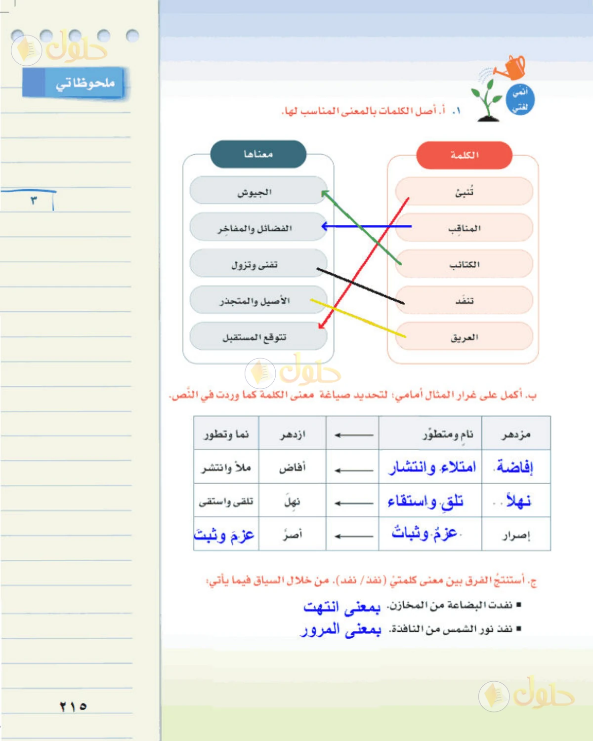 حل لغتي الخالدة للصف الثالث المتوسط صفحة 215 الجزء 1