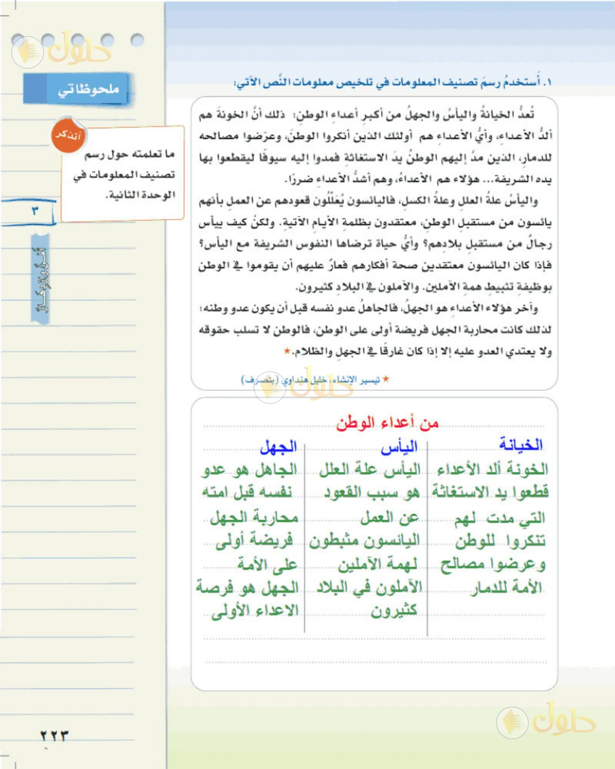 حل لغتي الخالدة للصف الثالث المتوسط صفحة 223 الجزء 1
