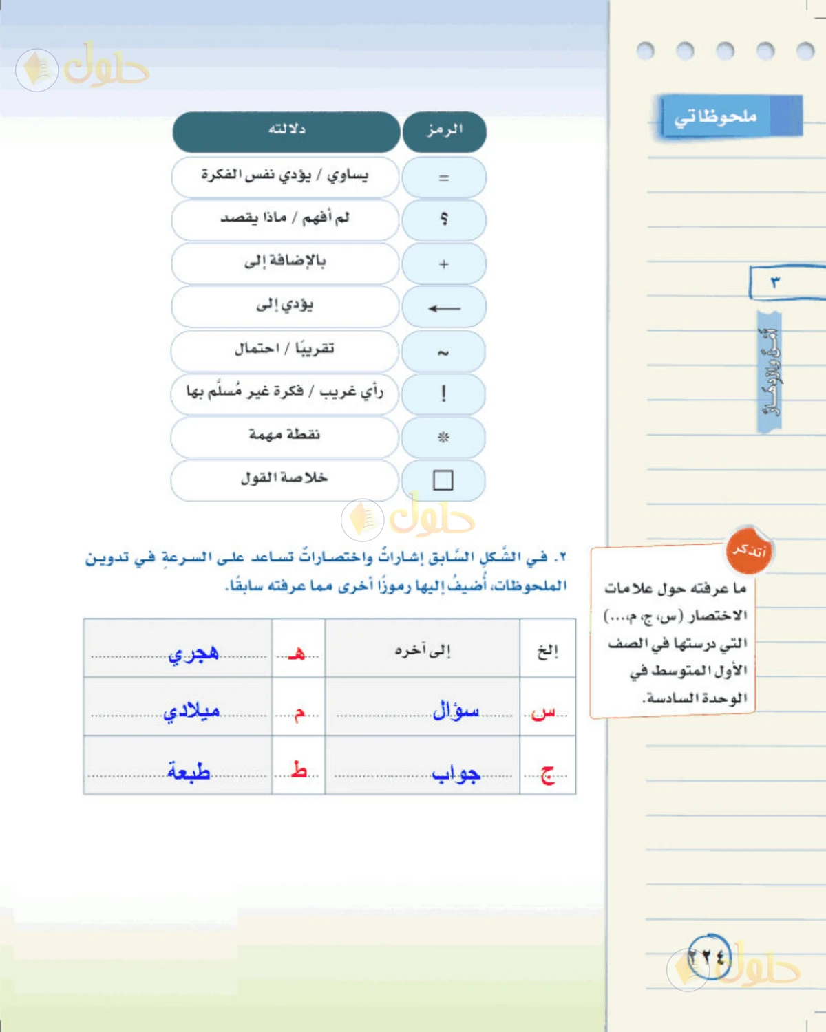 حل لغتي الخالدة للصف الثالث المتوسط صفحة 224 الجزء 1