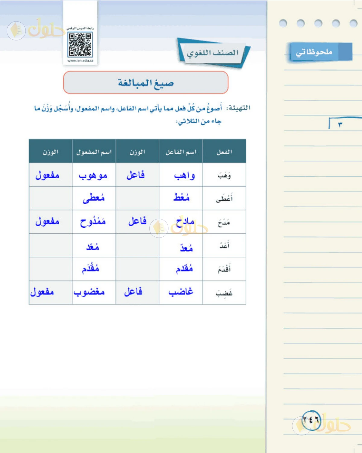 حل لغتي الخالدة للصف الثالث المتوسط صفحة 246 الجزء 1