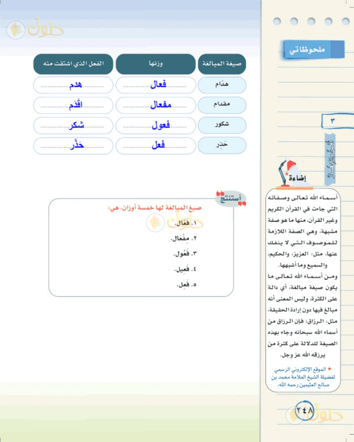 حل لغتي الخالدة للصف الثالث المتوسط صفحة 248 الجزء 1