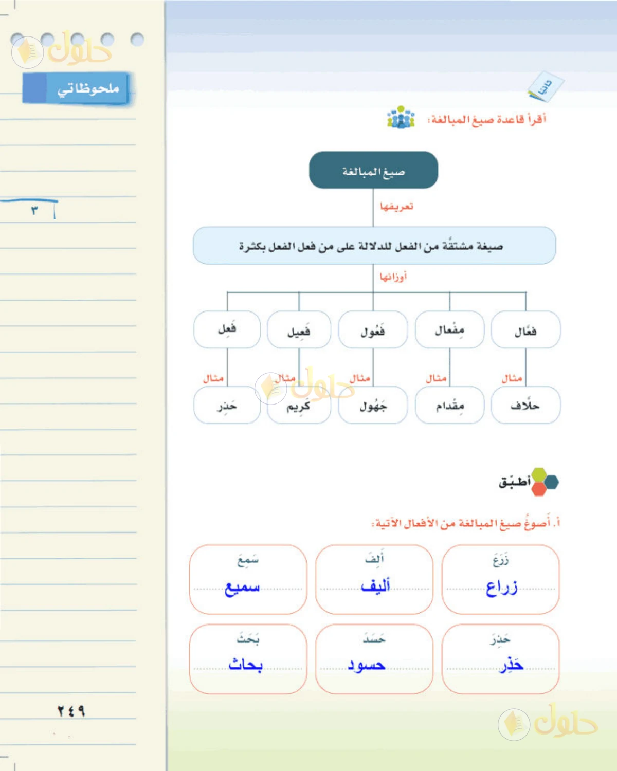 حل لغتي الخالدة للصف الثالث المتوسط صفحة 249 الجزء 1