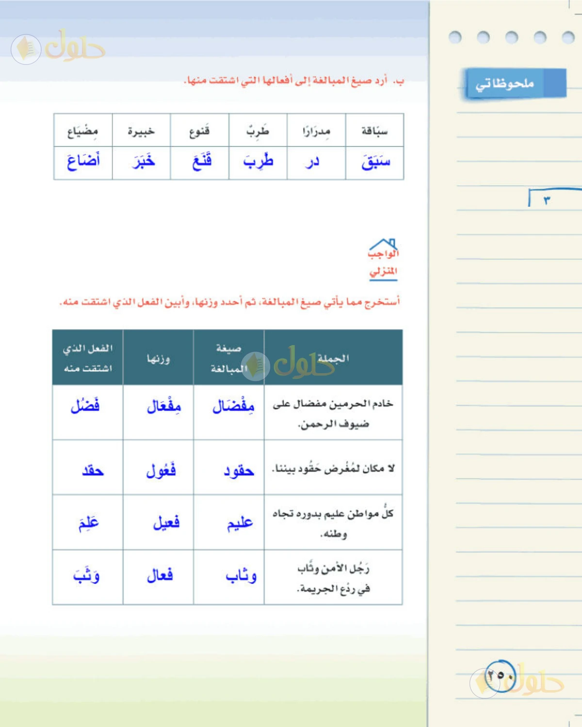 حل لغتي الخالدة للصف الثالث المتوسط صفحة 250 الجزء 1