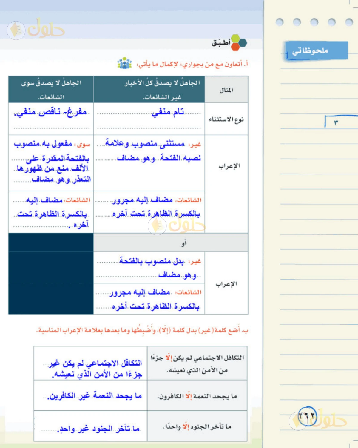 حل لغتي الخالدة للصف الثالث المتوسط صفحة 262 الجزء 1