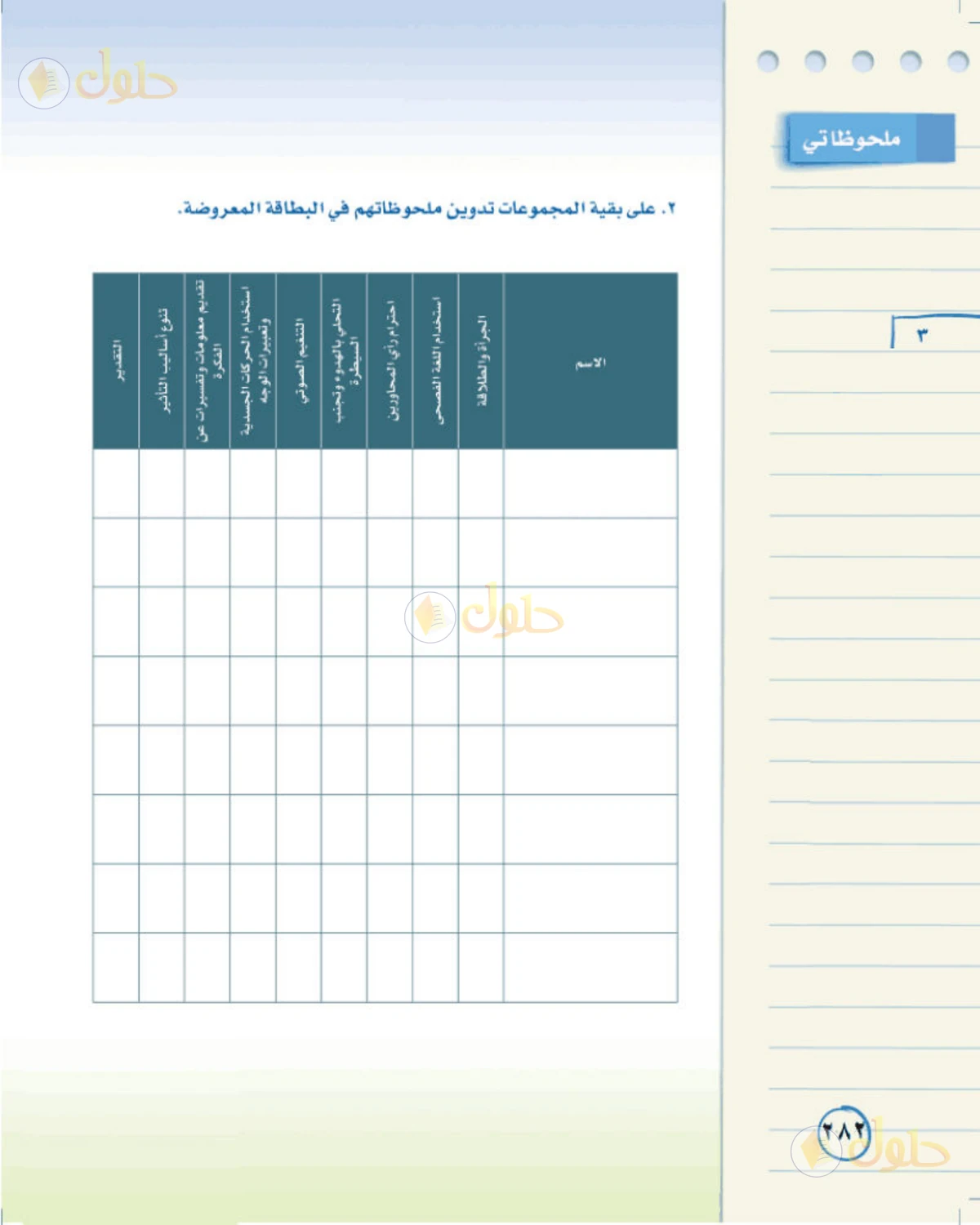 حل لغتي الخالدة للصف الثالث المتوسط صفحة 282 الجزء 1