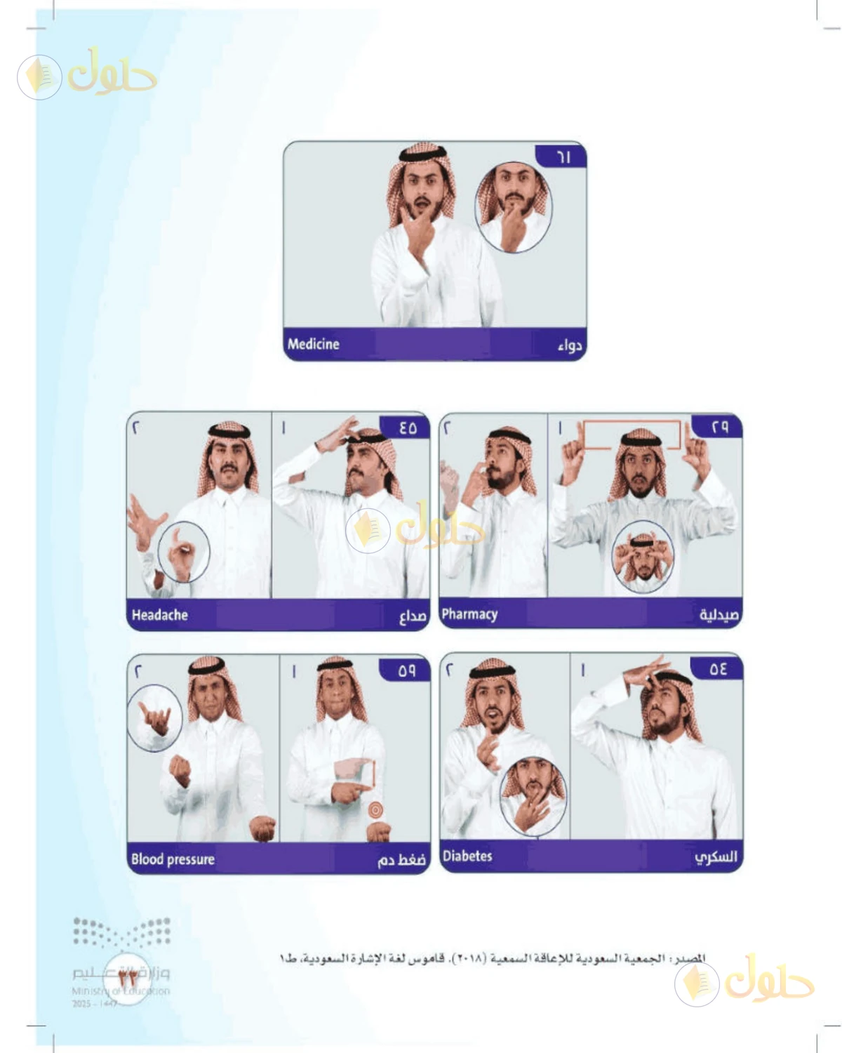 حل المهارات الحياتية والأسرية للصف الثالث المتوسط صفحة 33