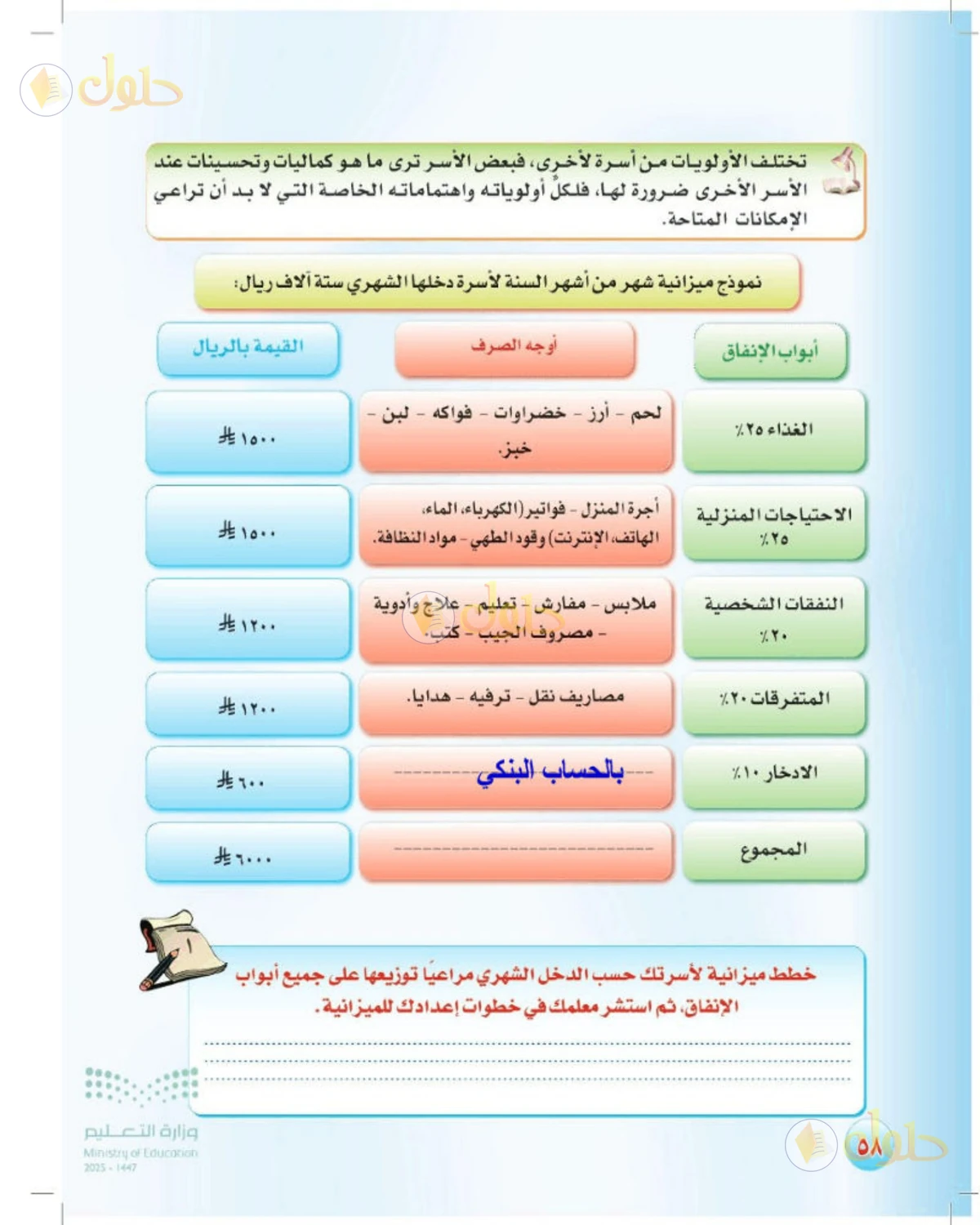 حل المهارات الحياتية والأسرية للصف الثالث المتوسط صفحة 58