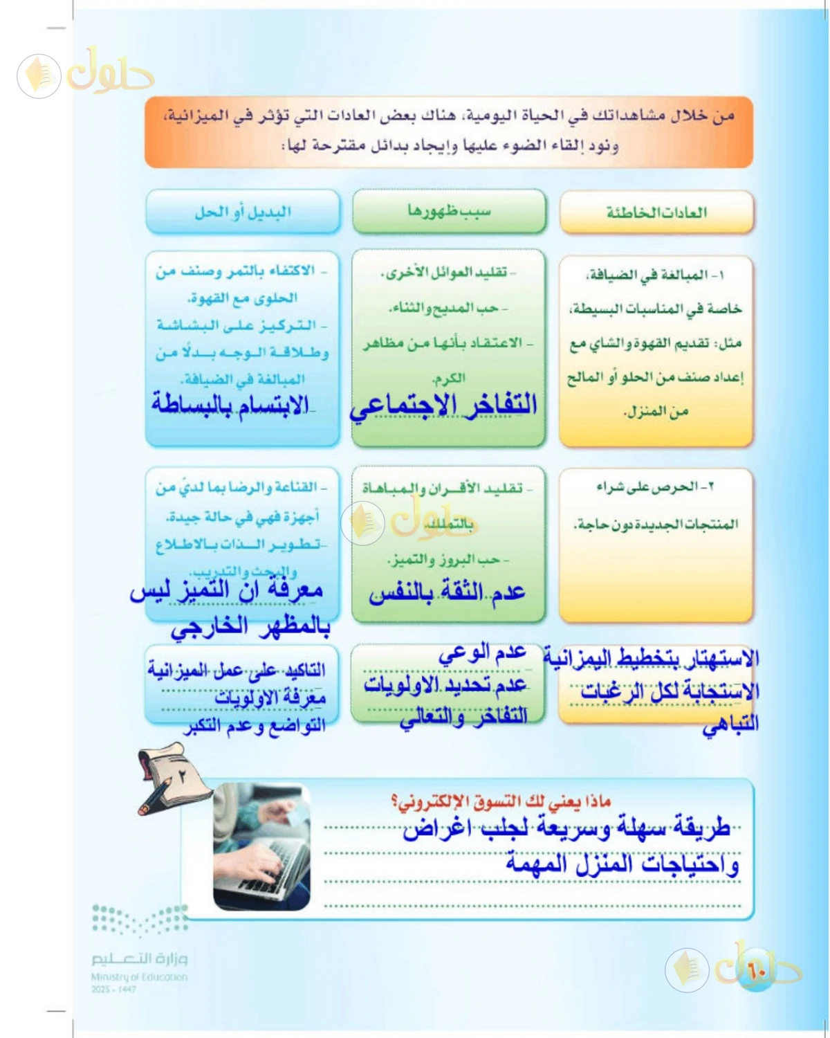 حل المهارات الحياتية والأسرية للصف الثالث المتوسط صفحة 60