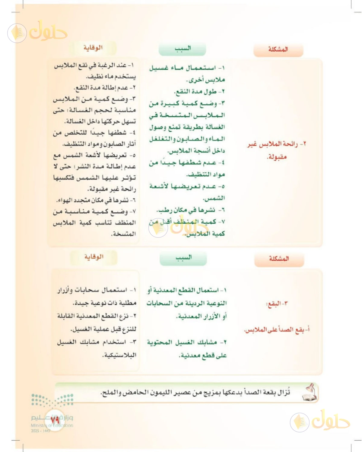 حل المهارات الحياتية والأسرية للصف الثالث المتوسط صفحة 79