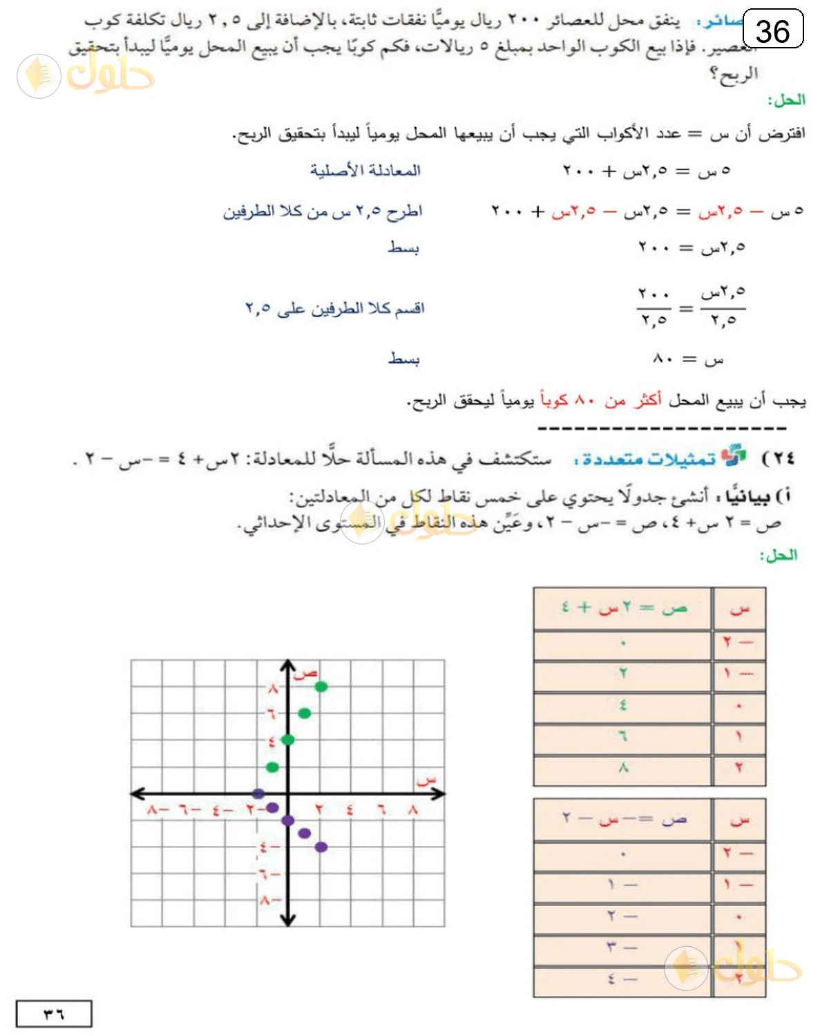حل الرياضيات للصف الثالث المتوسط صفحة 36 الجزء 11
