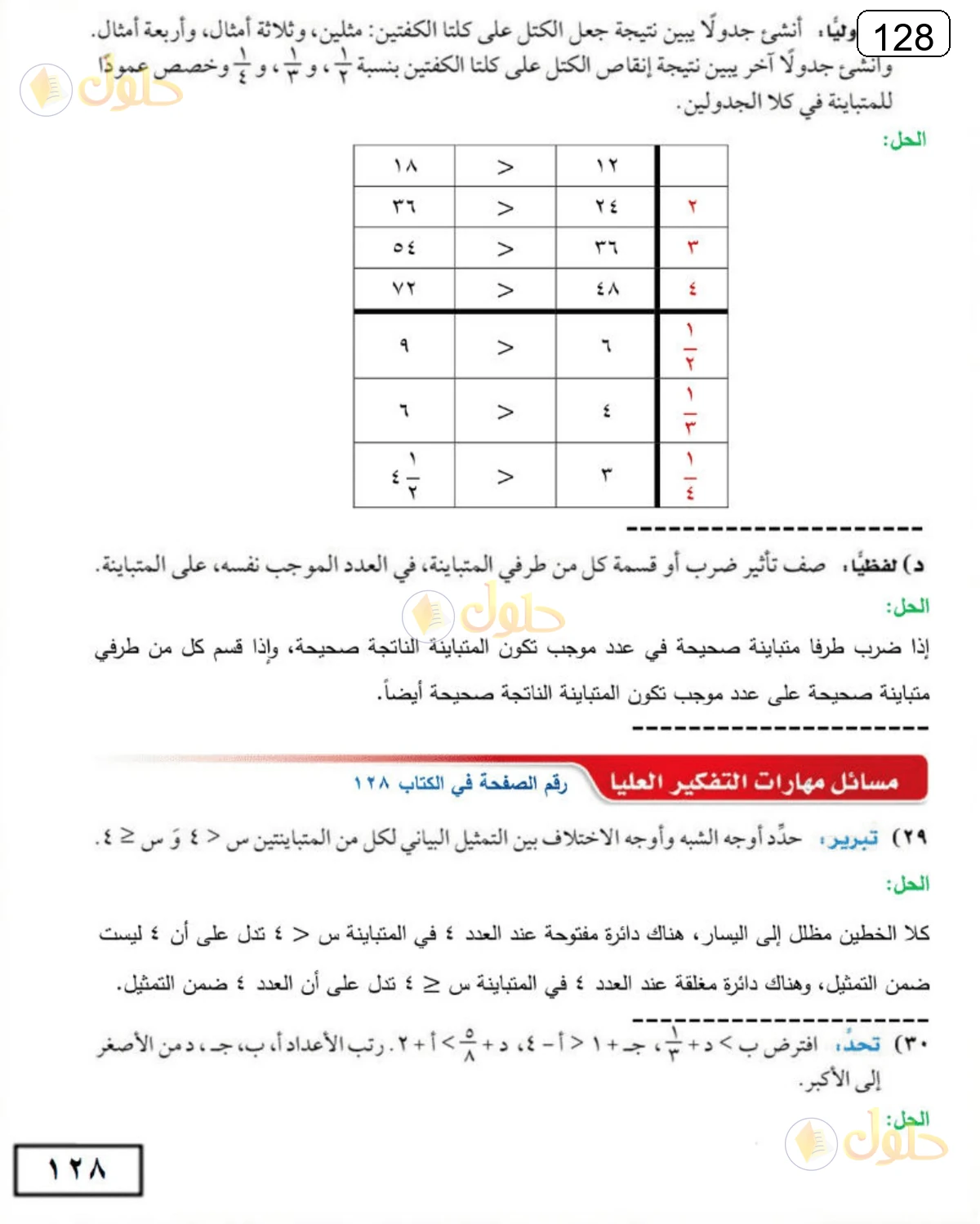 حل الرياضيات للصف الثالث المتوسط صفحة 128 الجزء 5