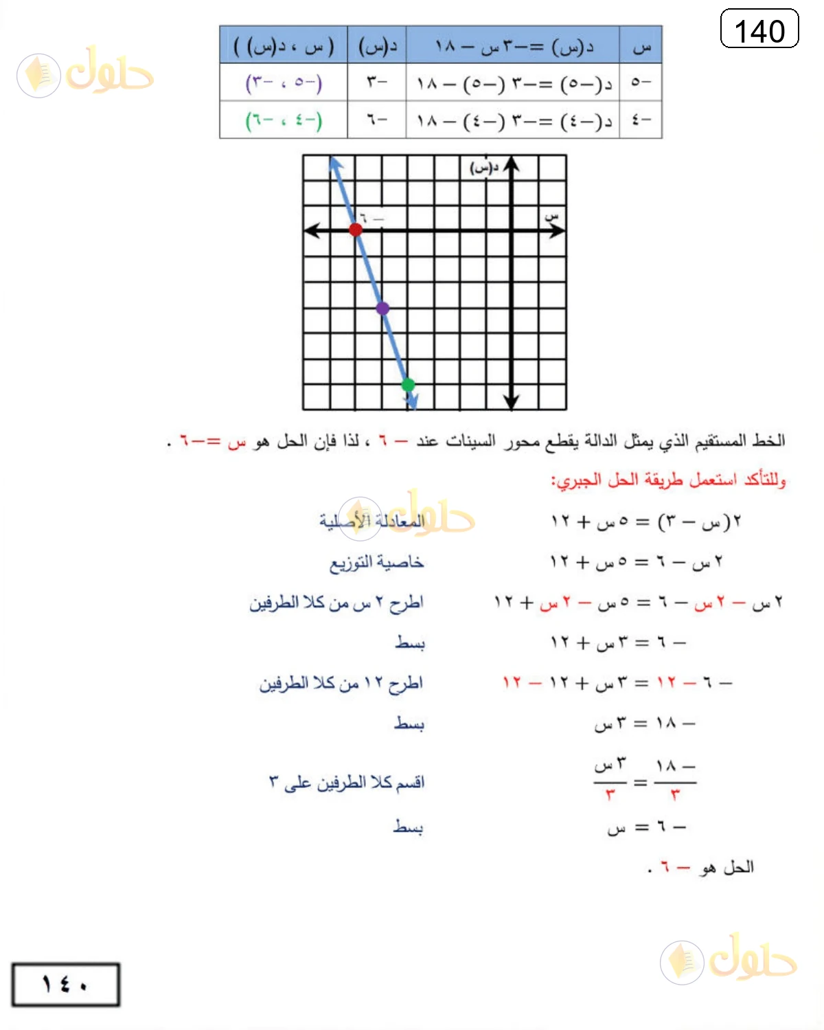 حل الرياضيات للصف الثالث المتوسط صفحة 140 الجزء 5