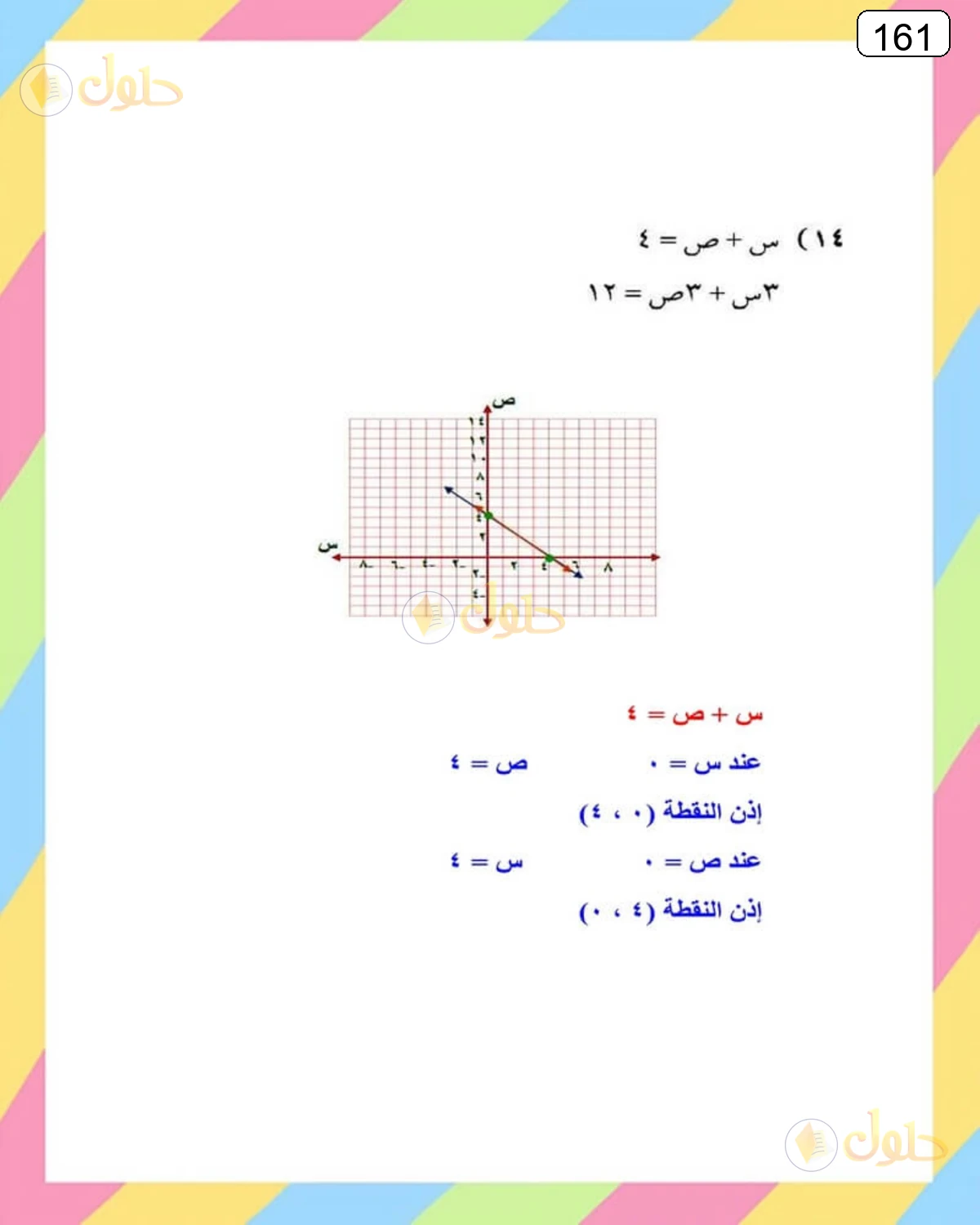 حل الرياضيات للصف الثالث المتوسط صفحة 161 الجزء 18