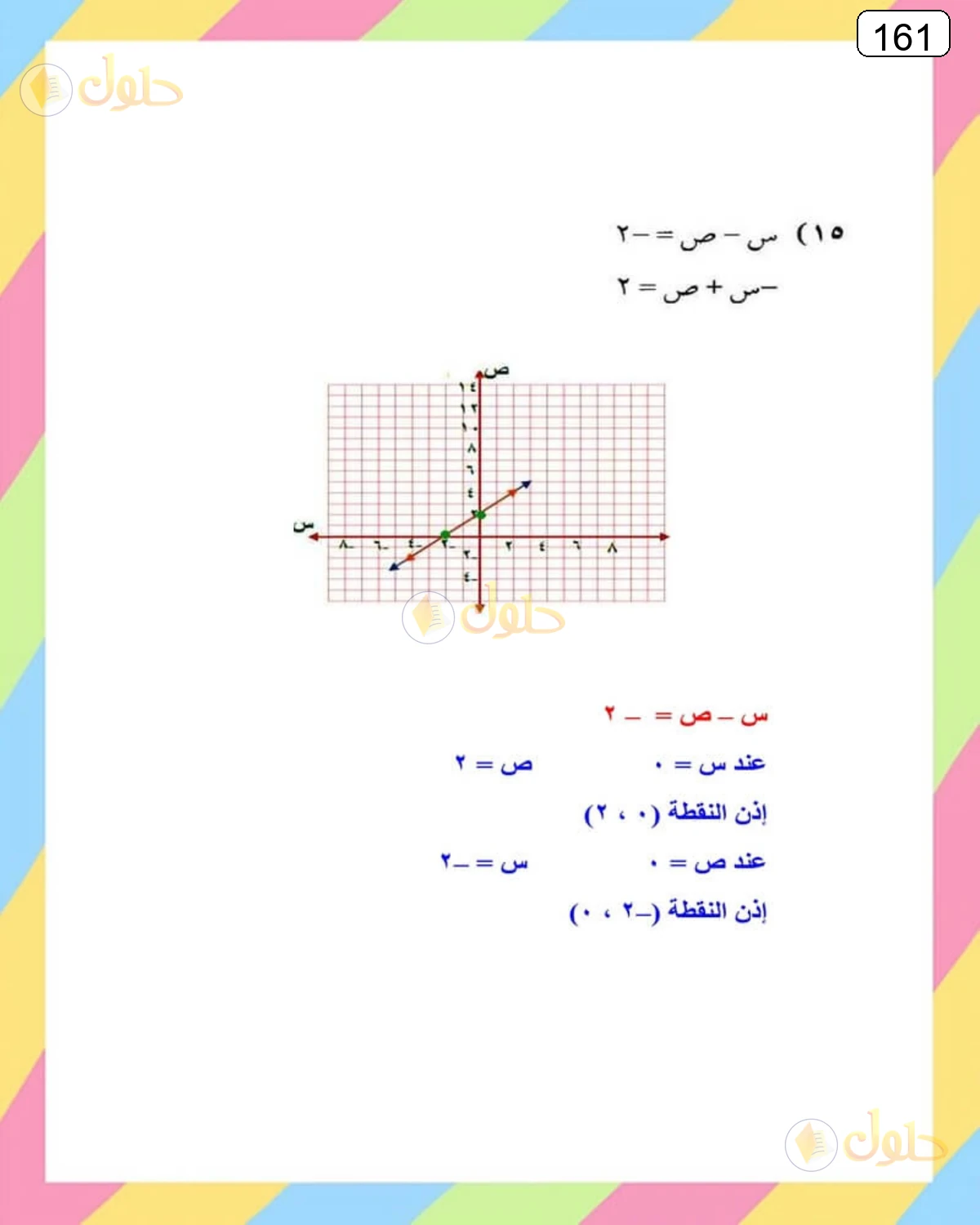 حل الرياضيات للصف الثالث المتوسط صفحة 161 الجزء 20