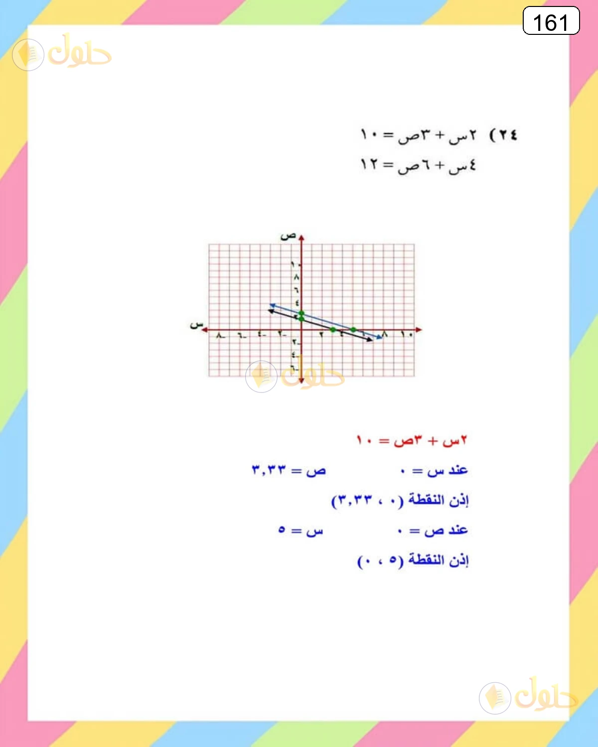 حل الرياضيات للصف الثالث المتوسط صفحة 161 الجزء 38