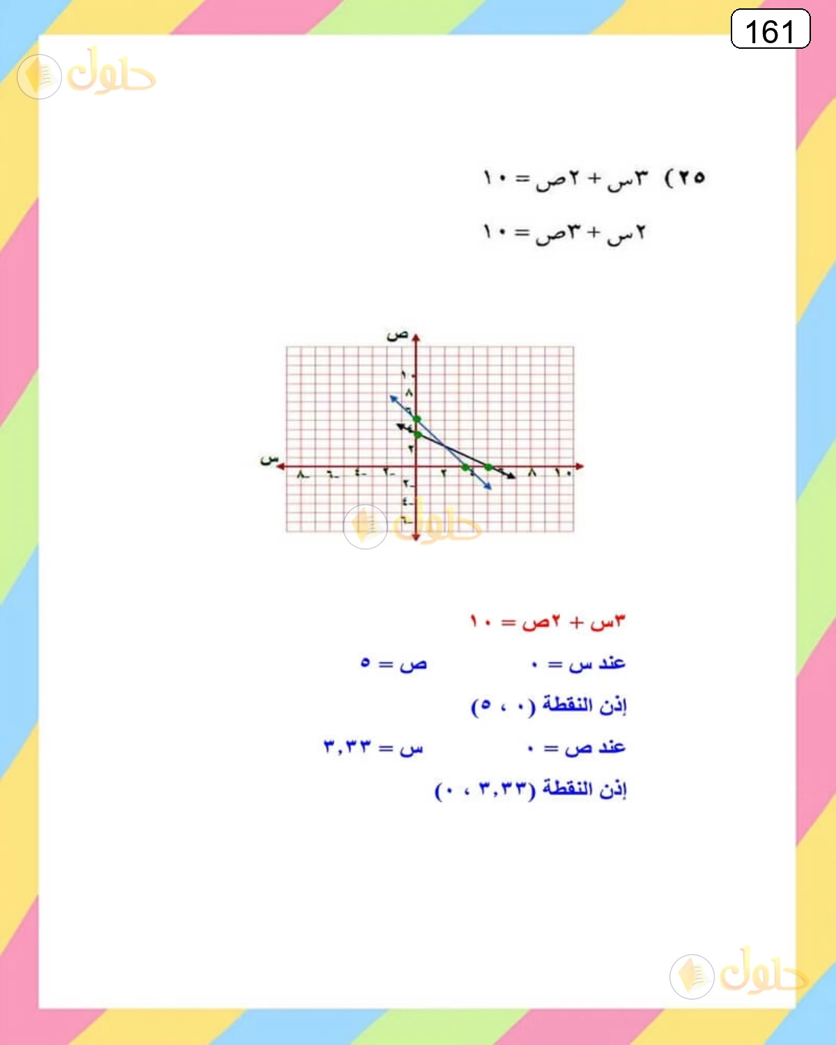 حل الرياضيات للصف الثالث المتوسط صفحة 161 الجزء 40