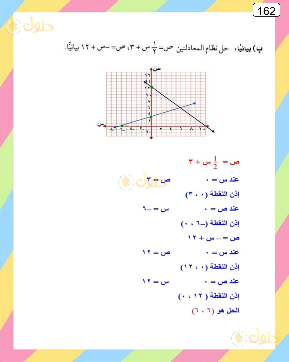 حل الرياضيات للصف الثالث المتوسط صفحة 162 الجزء 6
