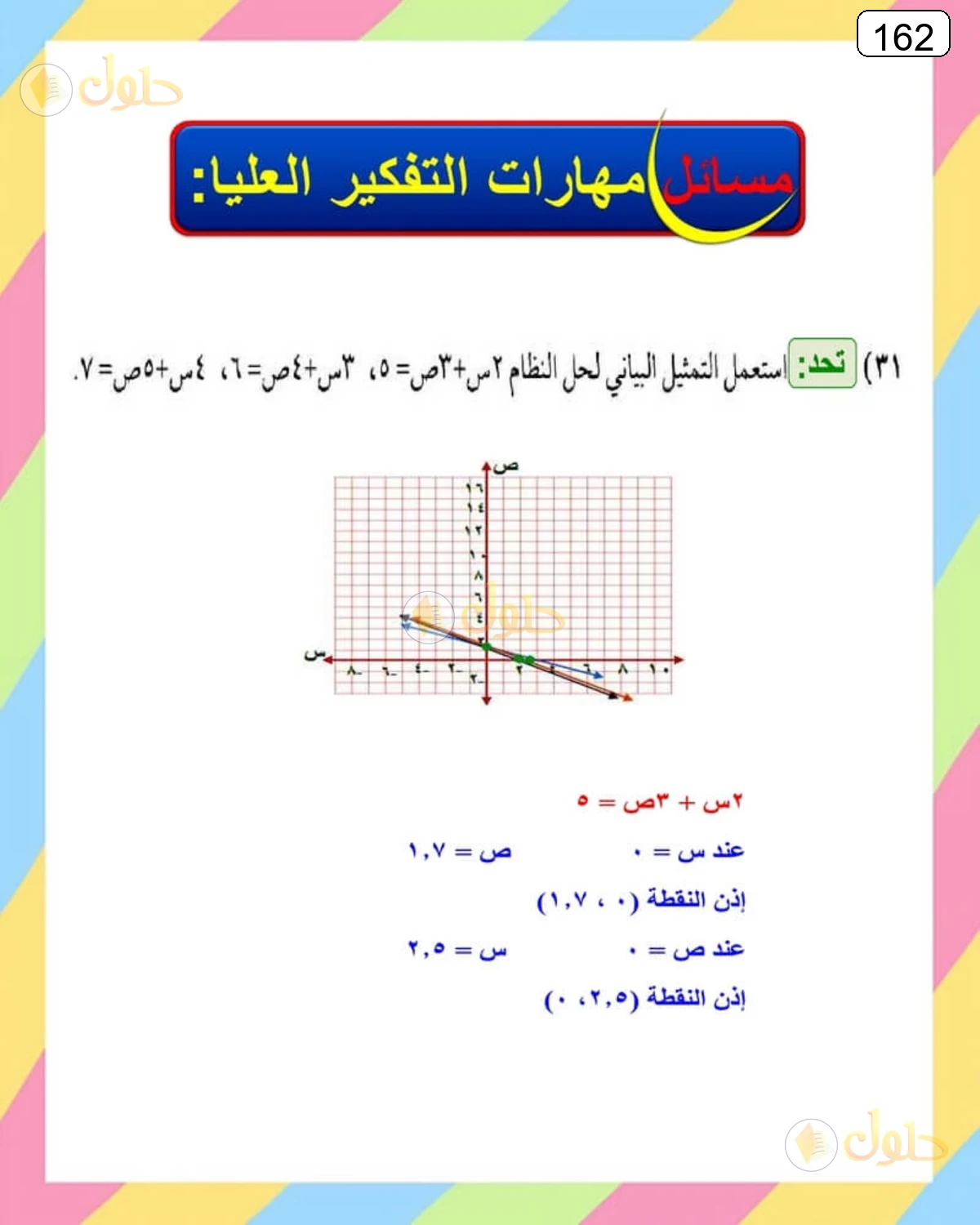 حل الرياضيات للصف الثالث المتوسط صفحة 162 الجزء 8