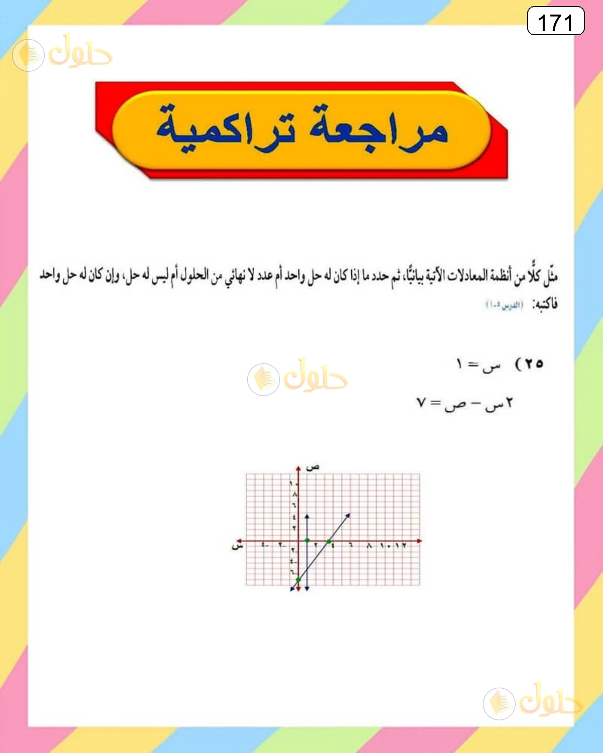 حل الرياضيات للصف الثالث المتوسط صفحة 171 الجزء 11