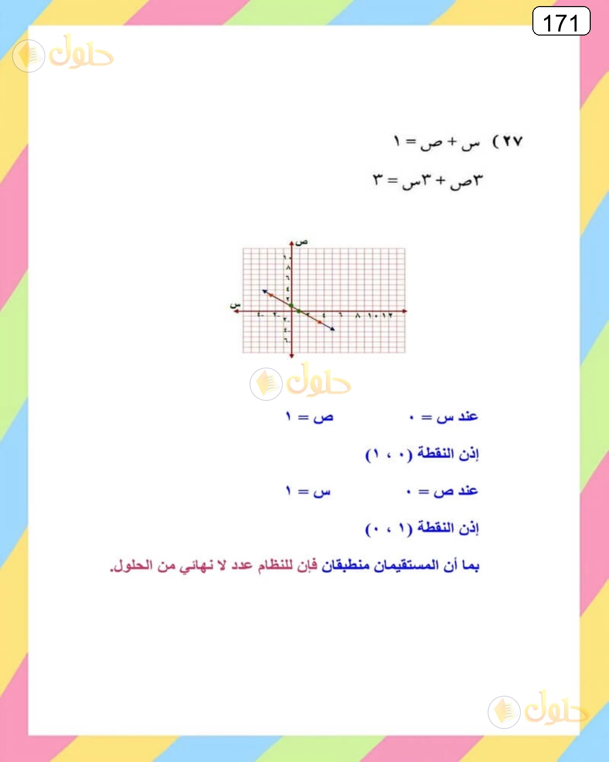 حل الرياضيات للصف الثالث المتوسط صفحة 171 الجزء 15