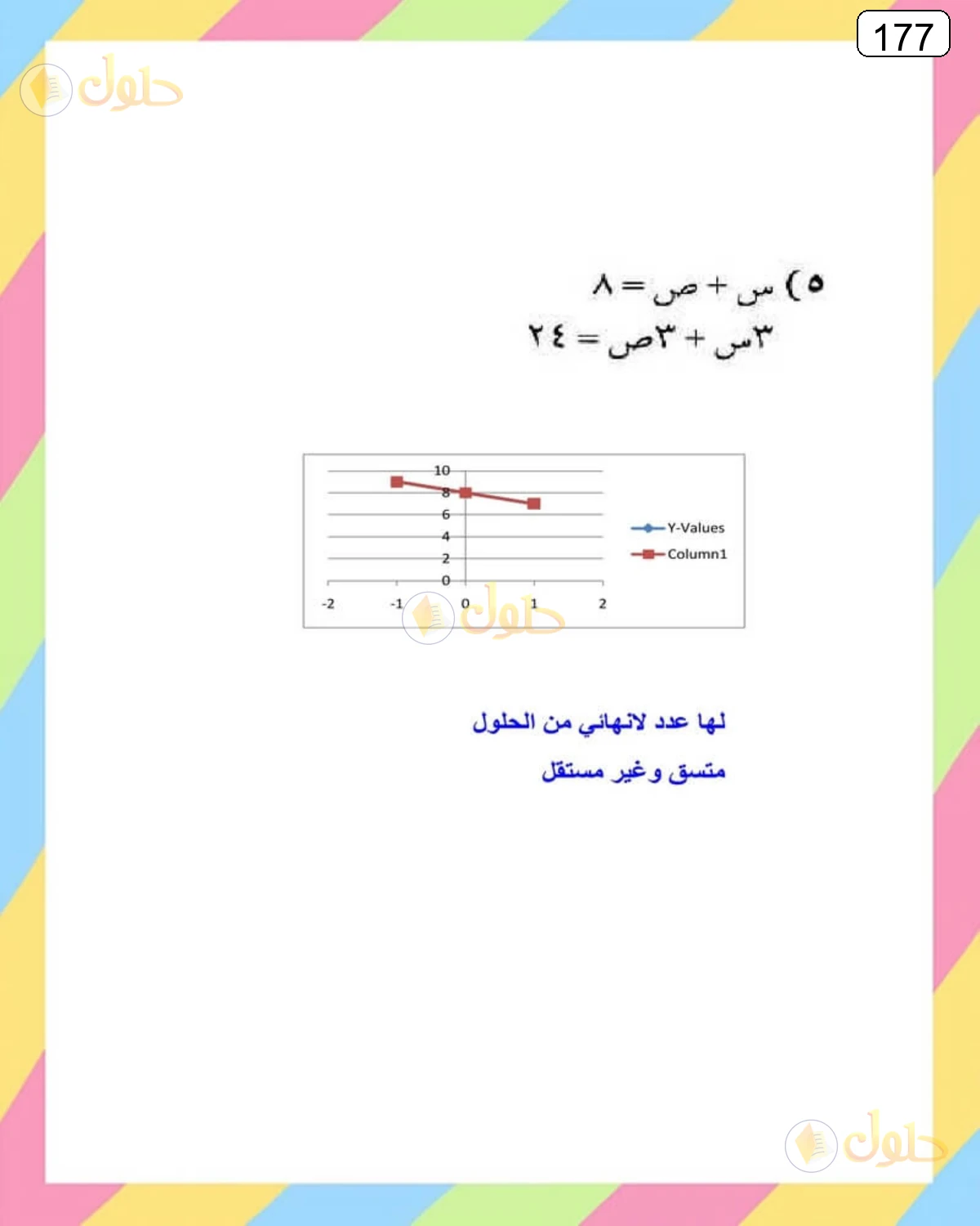 حل الرياضيات للصف الثالث المتوسط صفحة 177 الجزء 6
