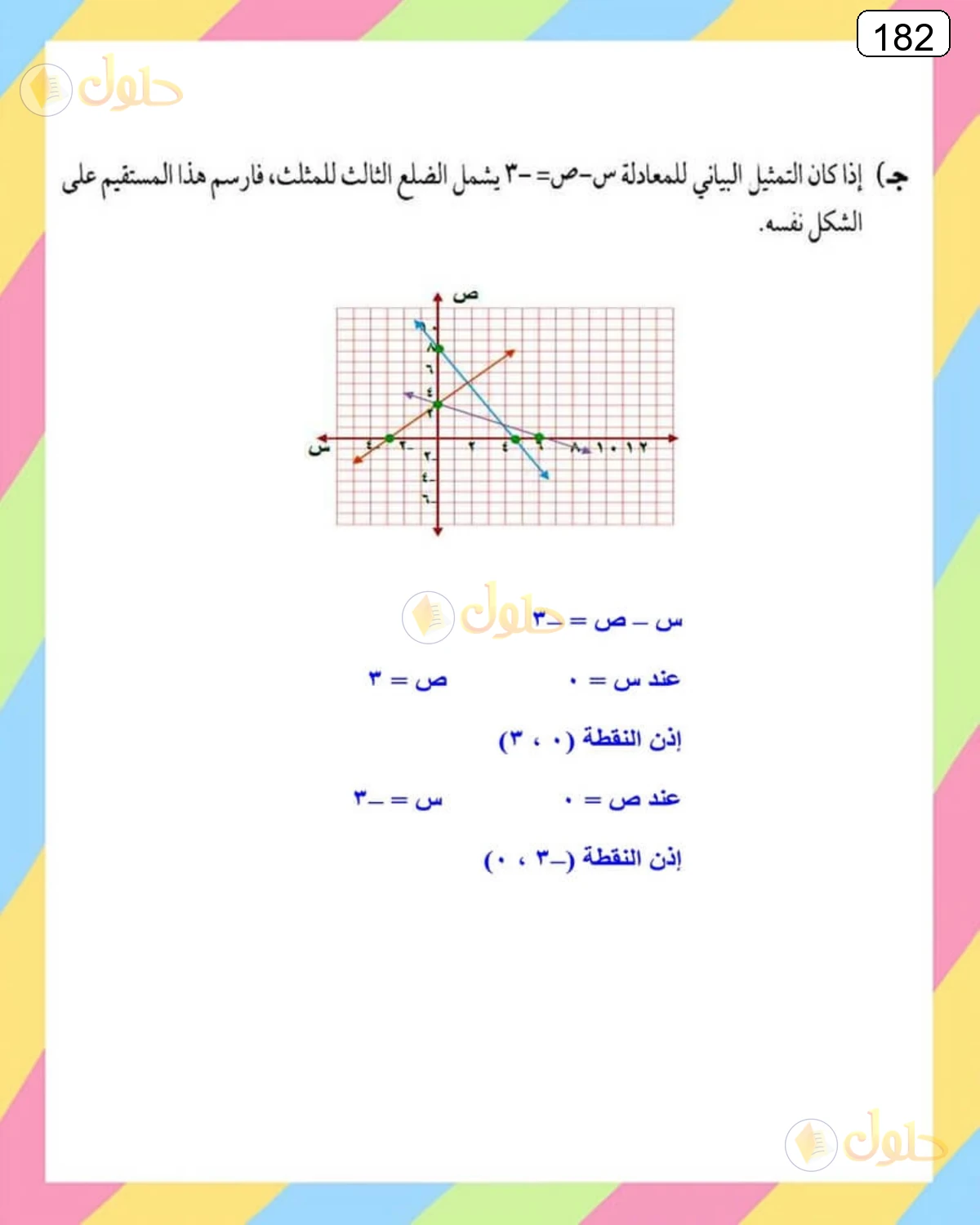 حل الرياضيات للصف الثالث المتوسط صفحة 182 الجزء 15