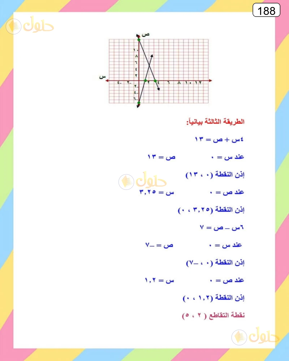 حل الرياضيات للصف الثالث المتوسط صفحة 188 الجزء 9