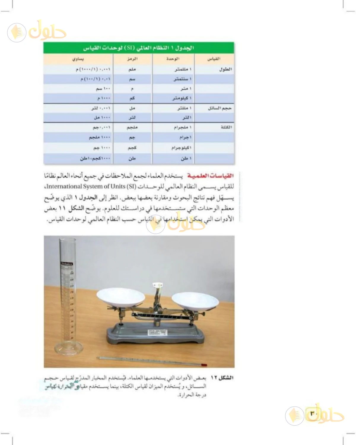 حل علوم الصف الثالث المتوسط صفحة 30 الجزء 1