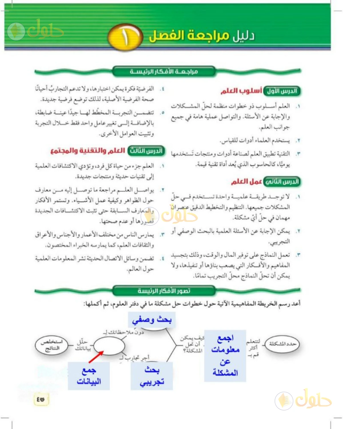 حل علوم الصف الثالث المتوسط صفحة 45 الجزء 1