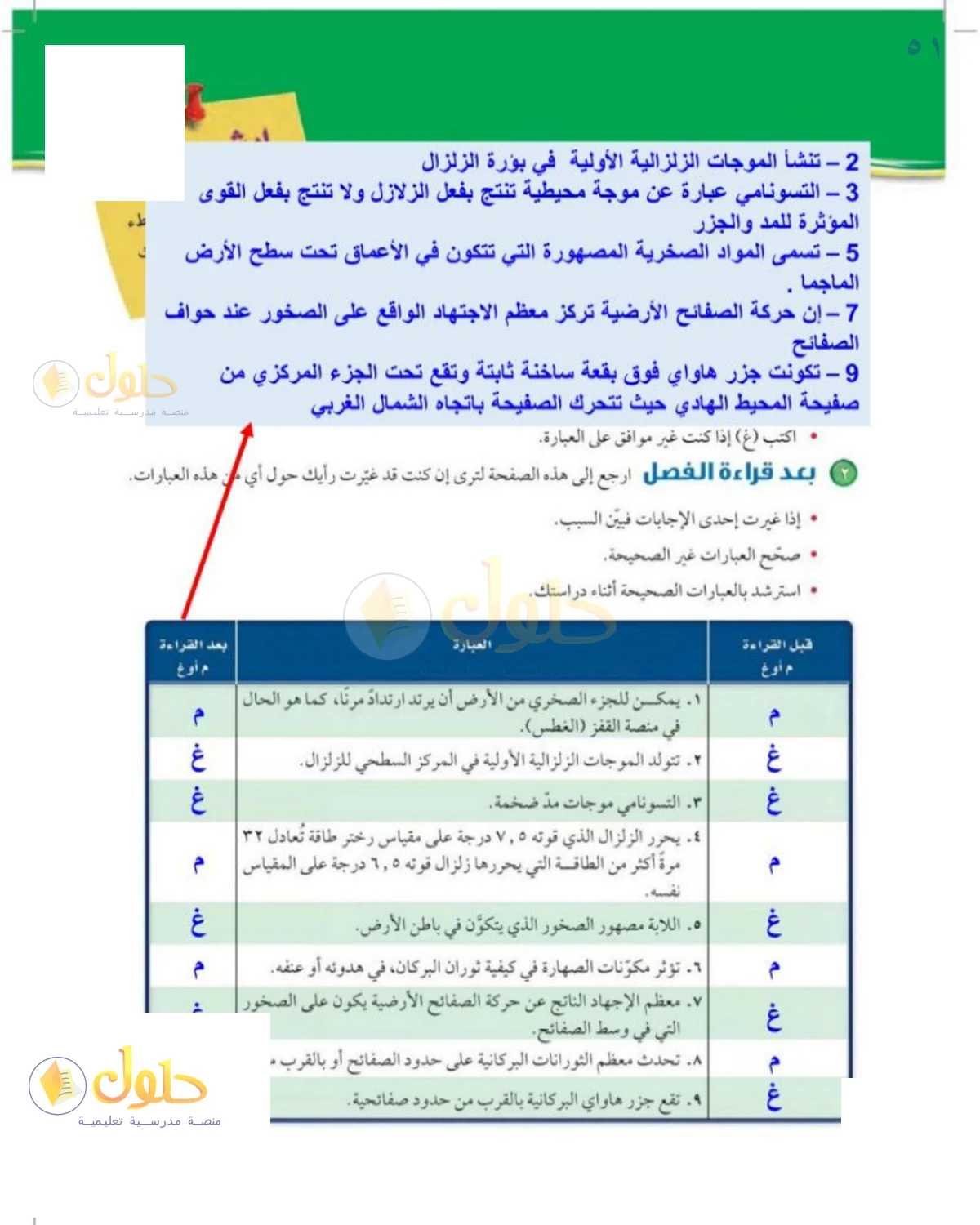 حل العلوم للصف الثالث المتوسط صفحة 51