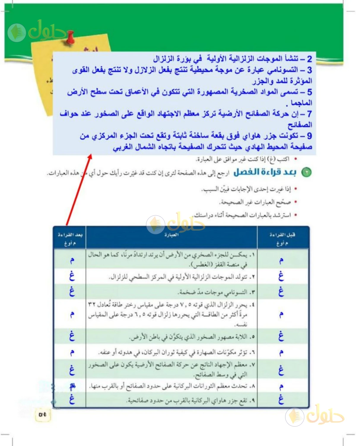 حل علوم الصف الثالث المتوسط صفحة 51 الجزء 1