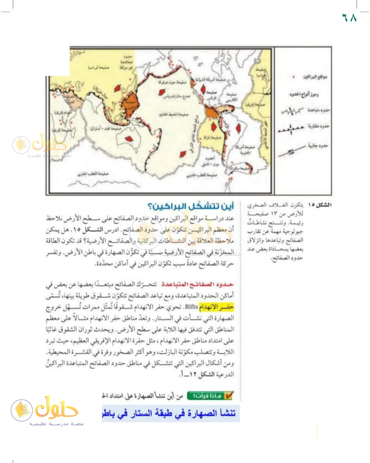 حل العلوم للصف الثالث المتوسط صفحة 68