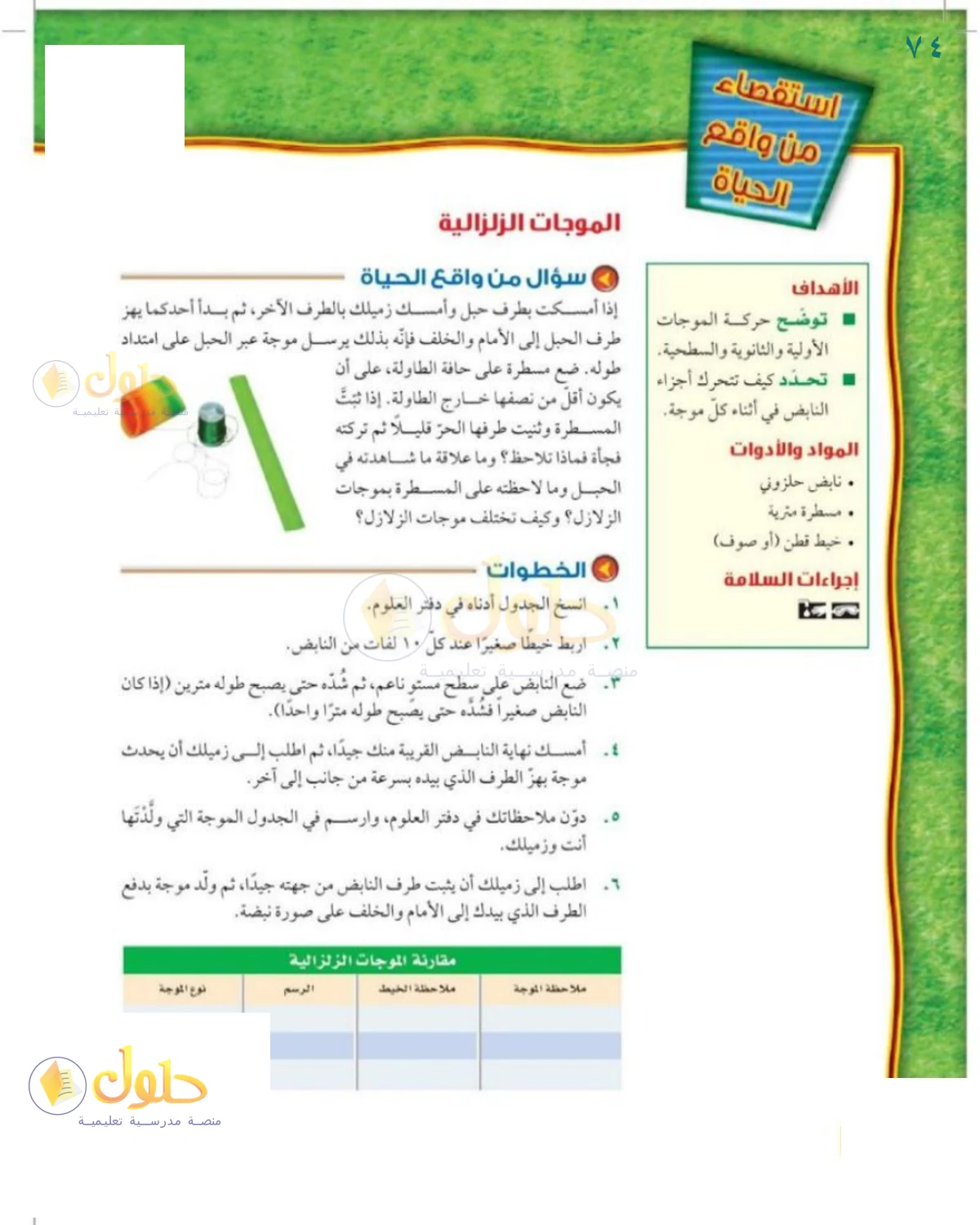 حل العلوم للصف الثالث المتوسط صفحة 74