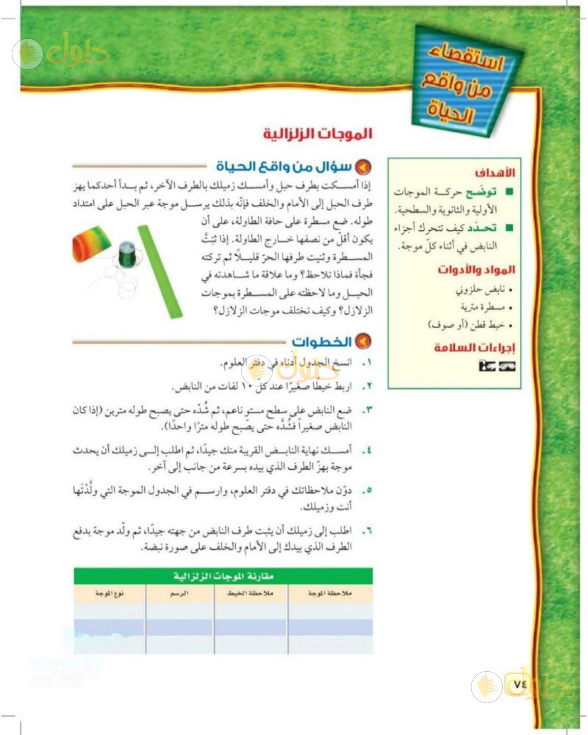 حل علوم الصف الثالث المتوسط صفحة 74 الجزء 1