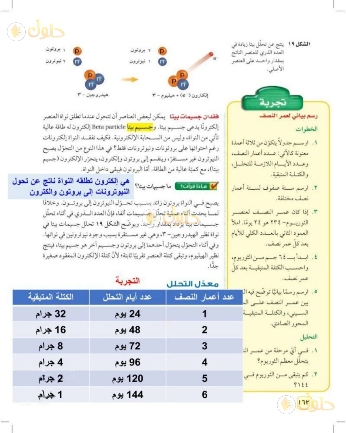 حل علوم الصف الثالث المتوسط صفحة 162 الجزء 1