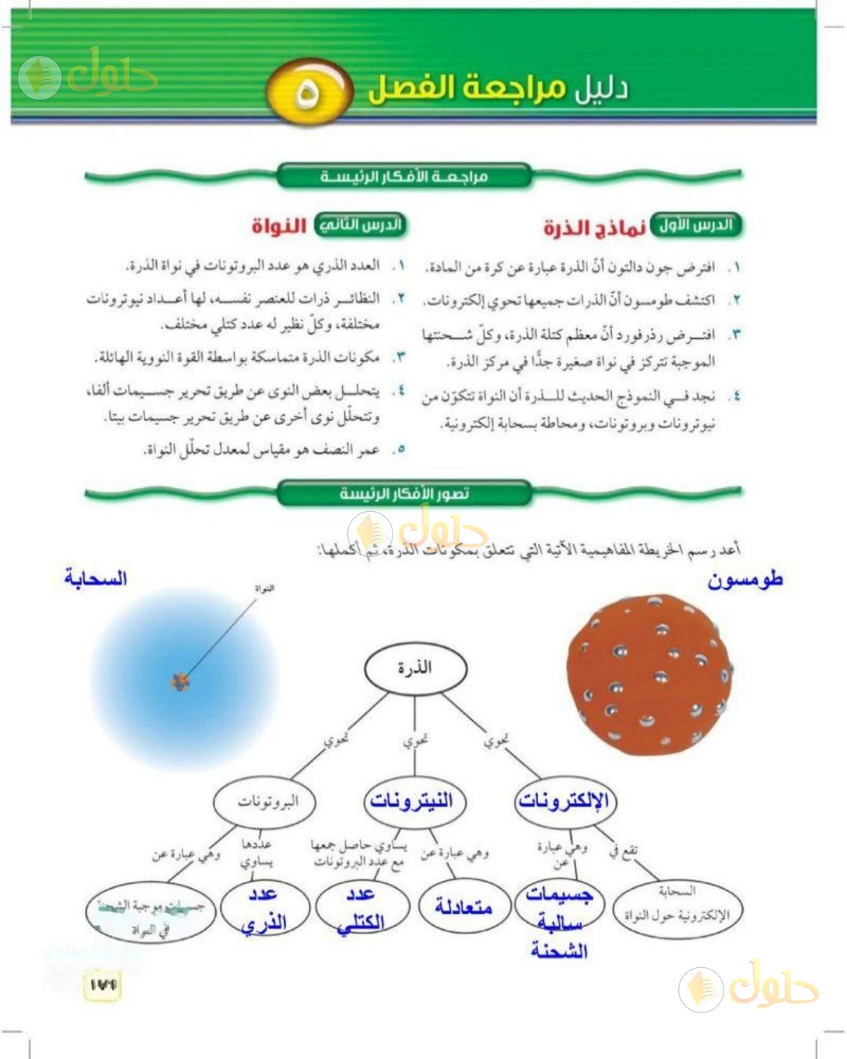 حل علوم الصف الثالث المتوسط صفحة 171 الجزء 1