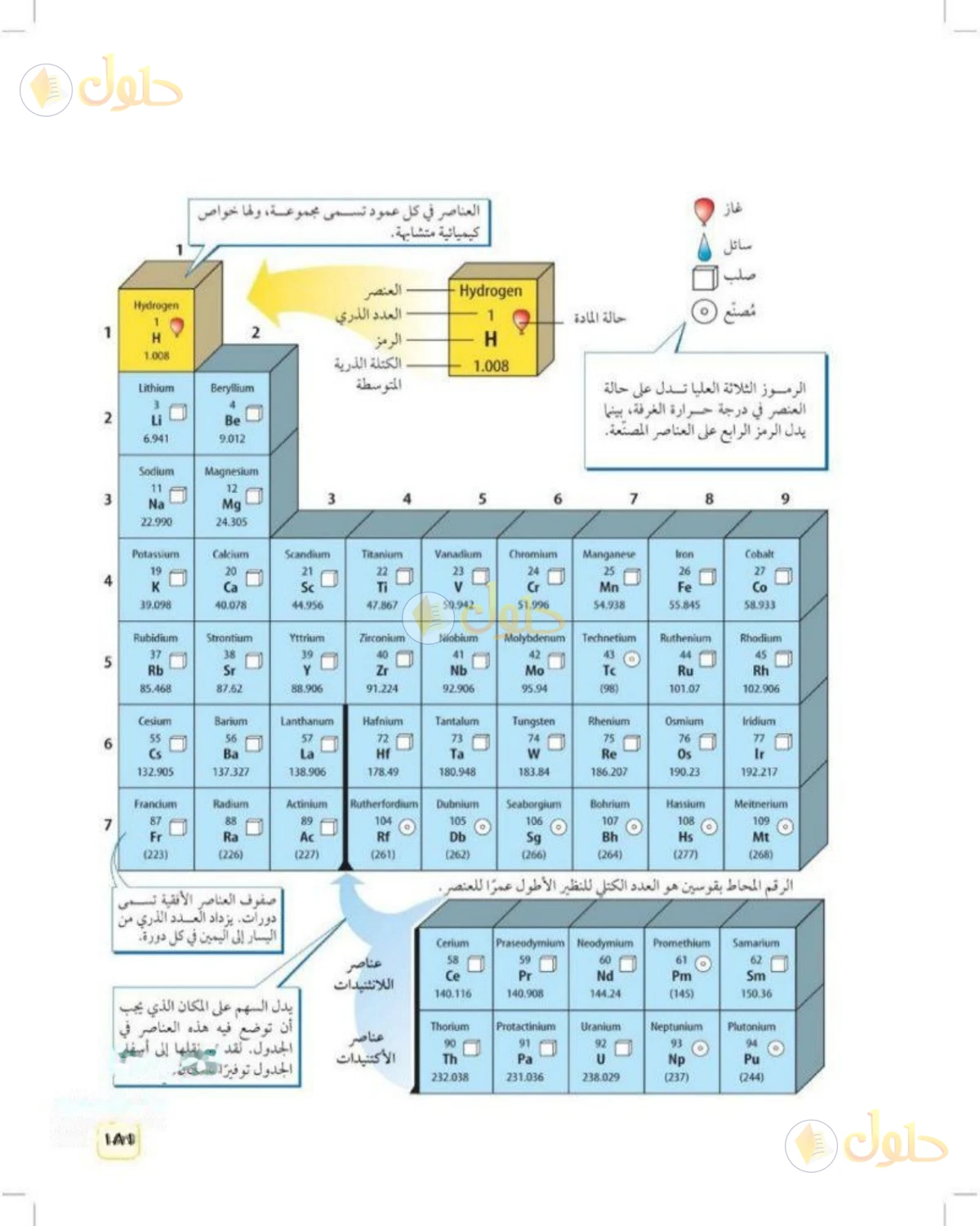 حل علوم الصف الثالث المتوسط صفحة 181 الجزء 1