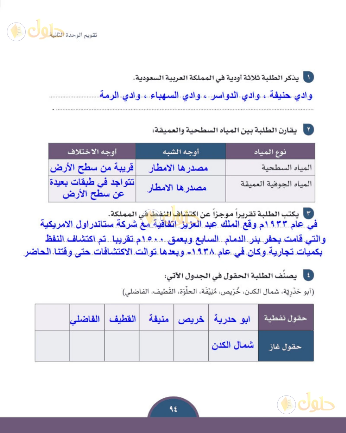 حل الدراسات الاجتماعية للصف الثالث المتوسط صفحة 94